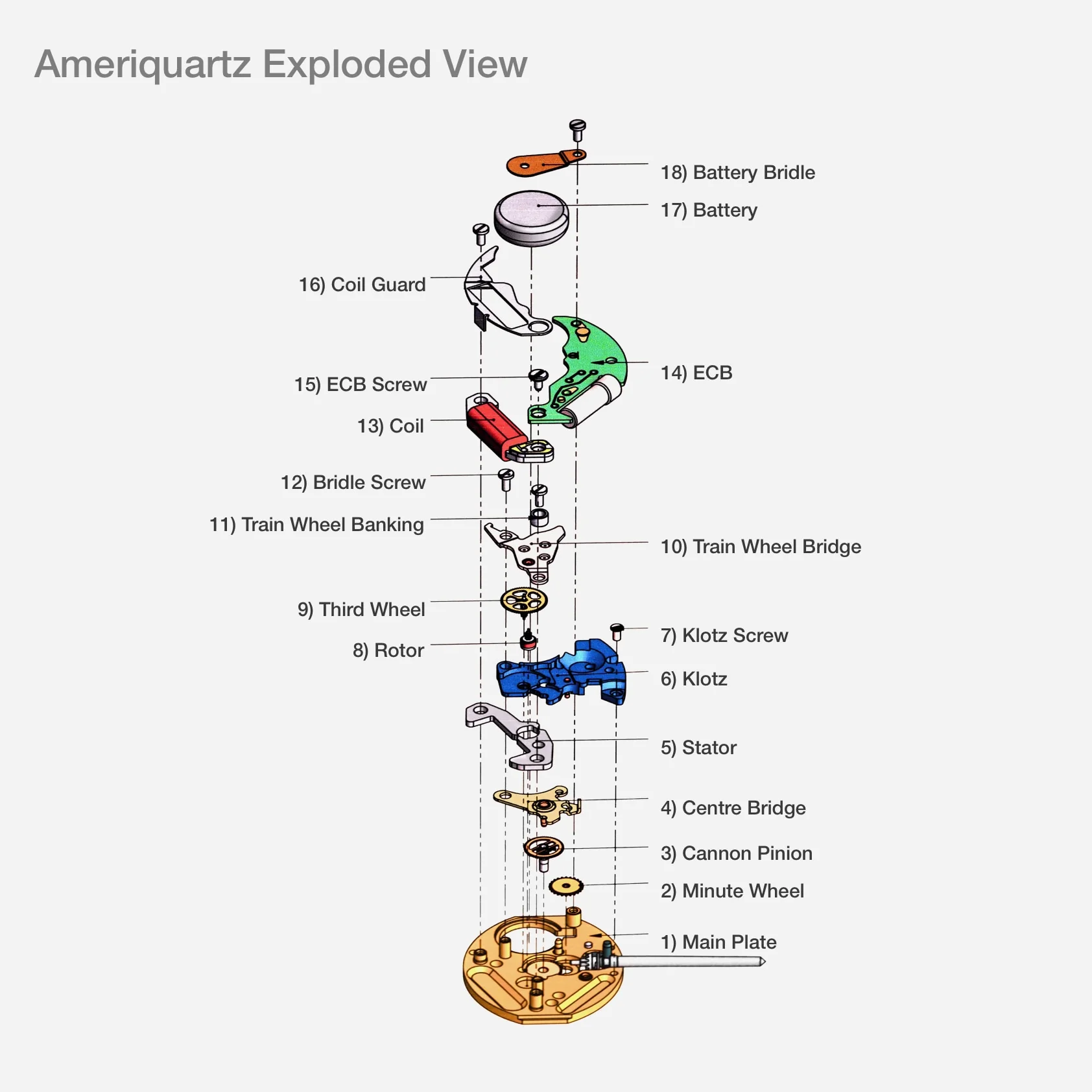 C3 Dirty Dozen - 36mm Ameriquartz - Image 19