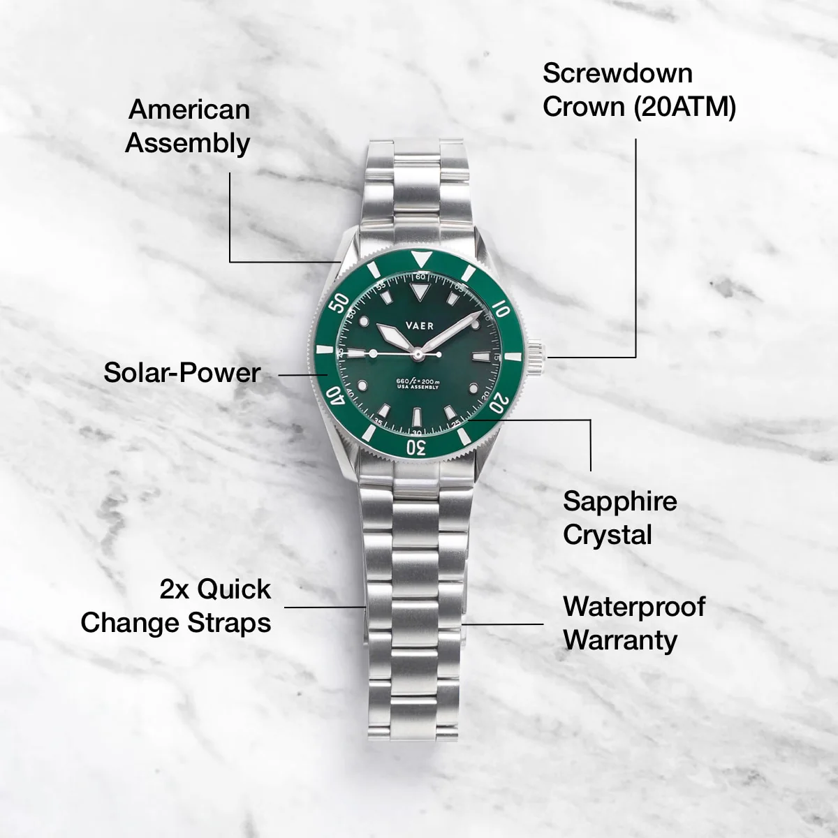 D4 Meridian Green Solar - 38mm USA - Image 4