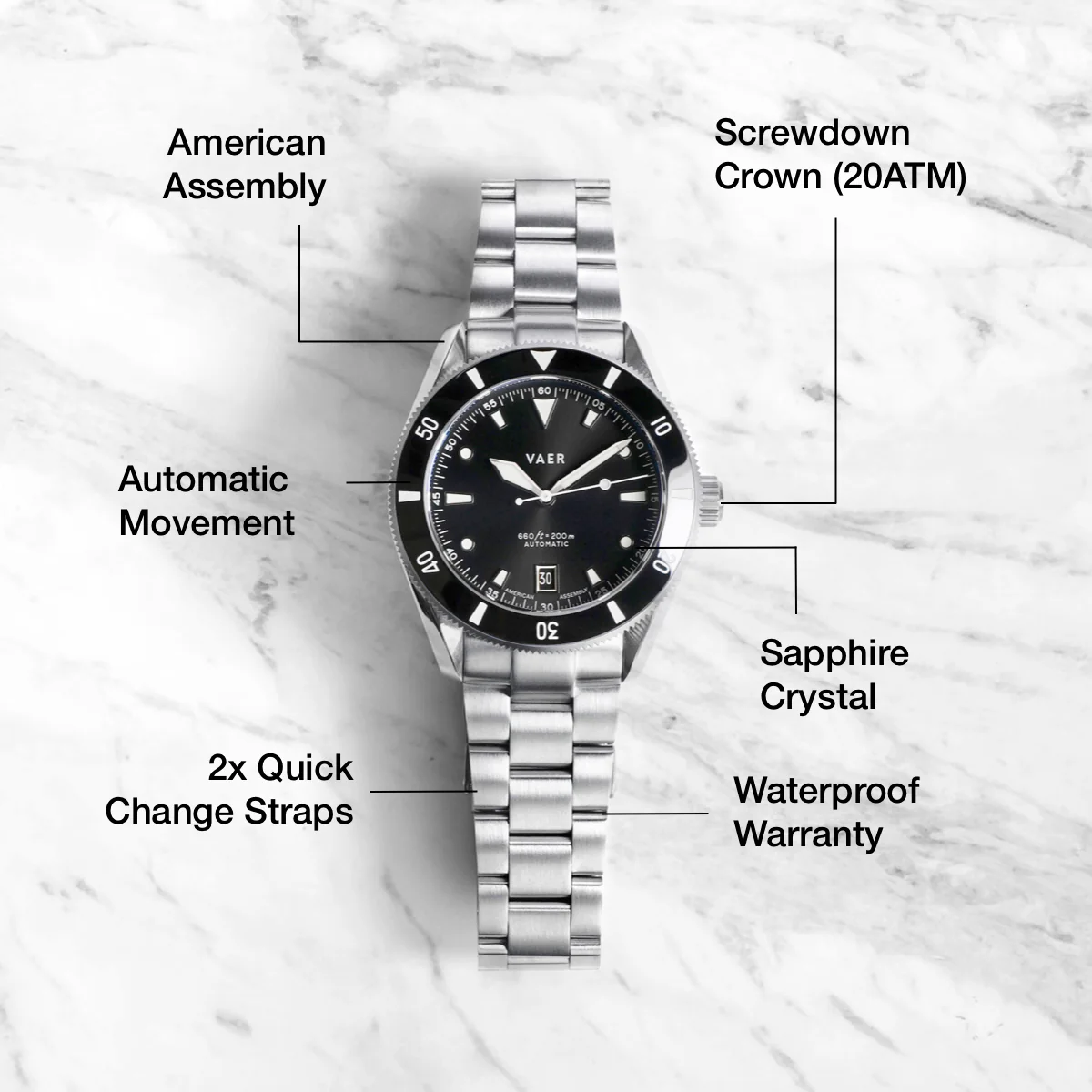 D5 Meridian Black Auto - 39mm USA - Image 5