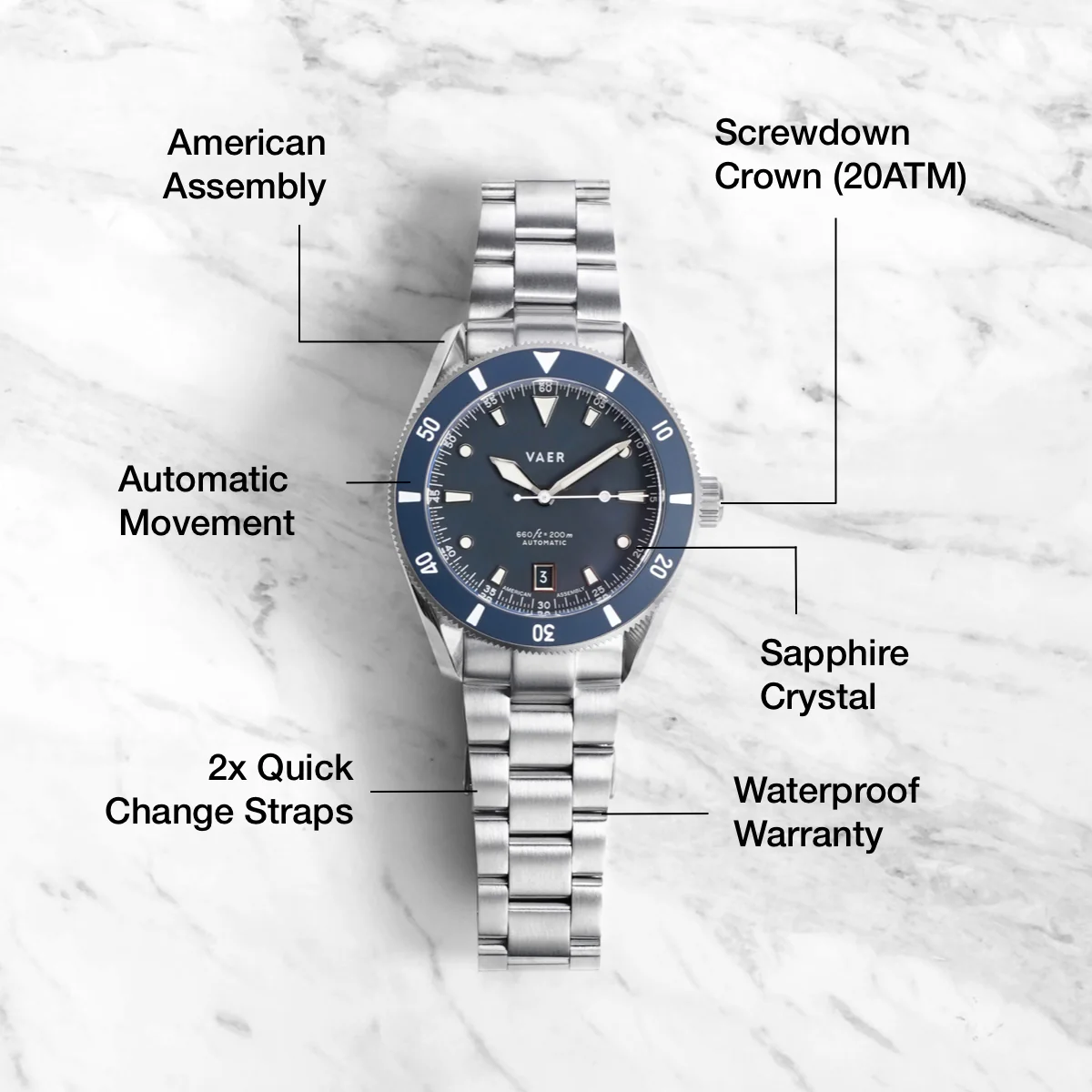 D5 Meridian Navy Auto - 39mm USA - Image 12