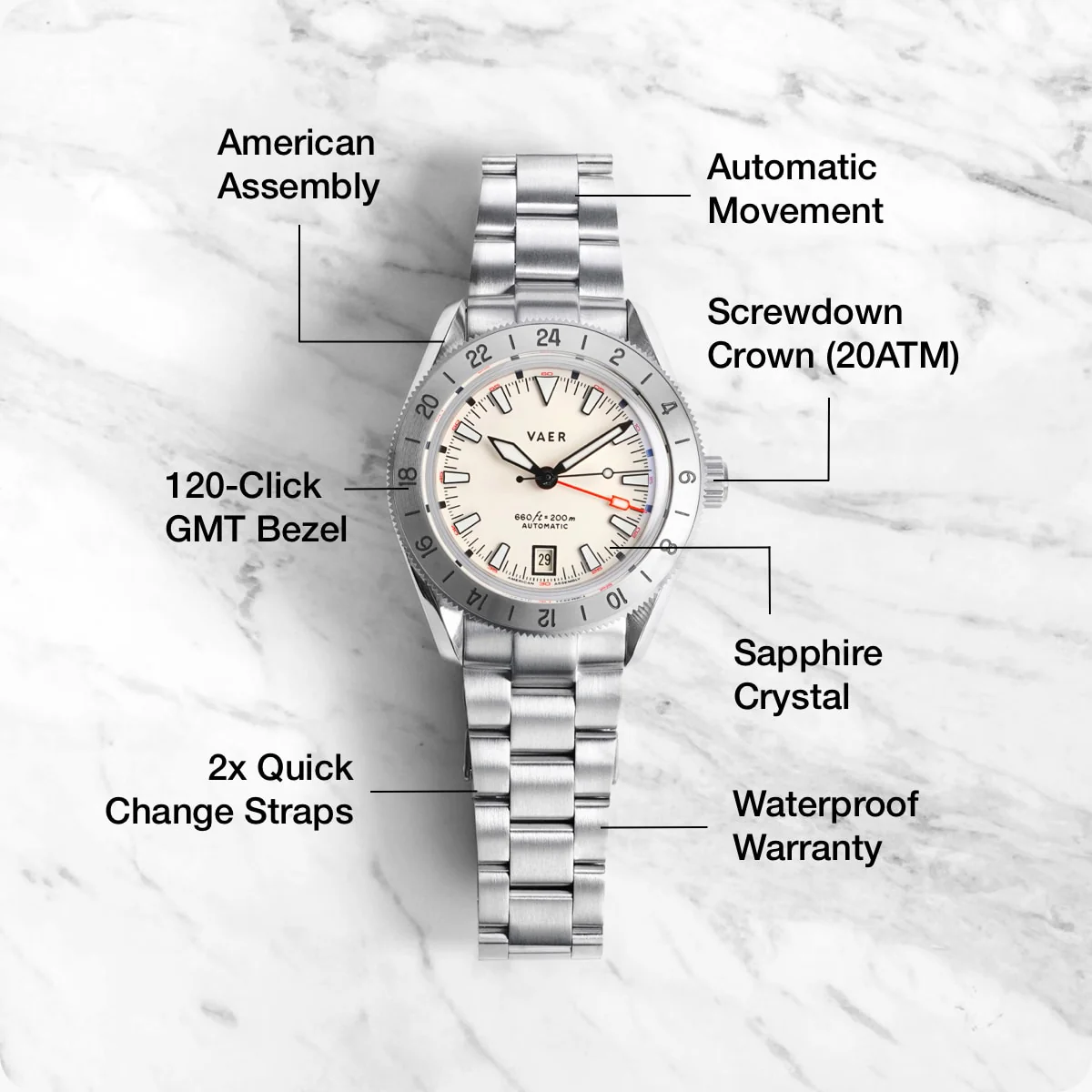 G5 Pacific Polar GMT - 39mm USA - Image 5