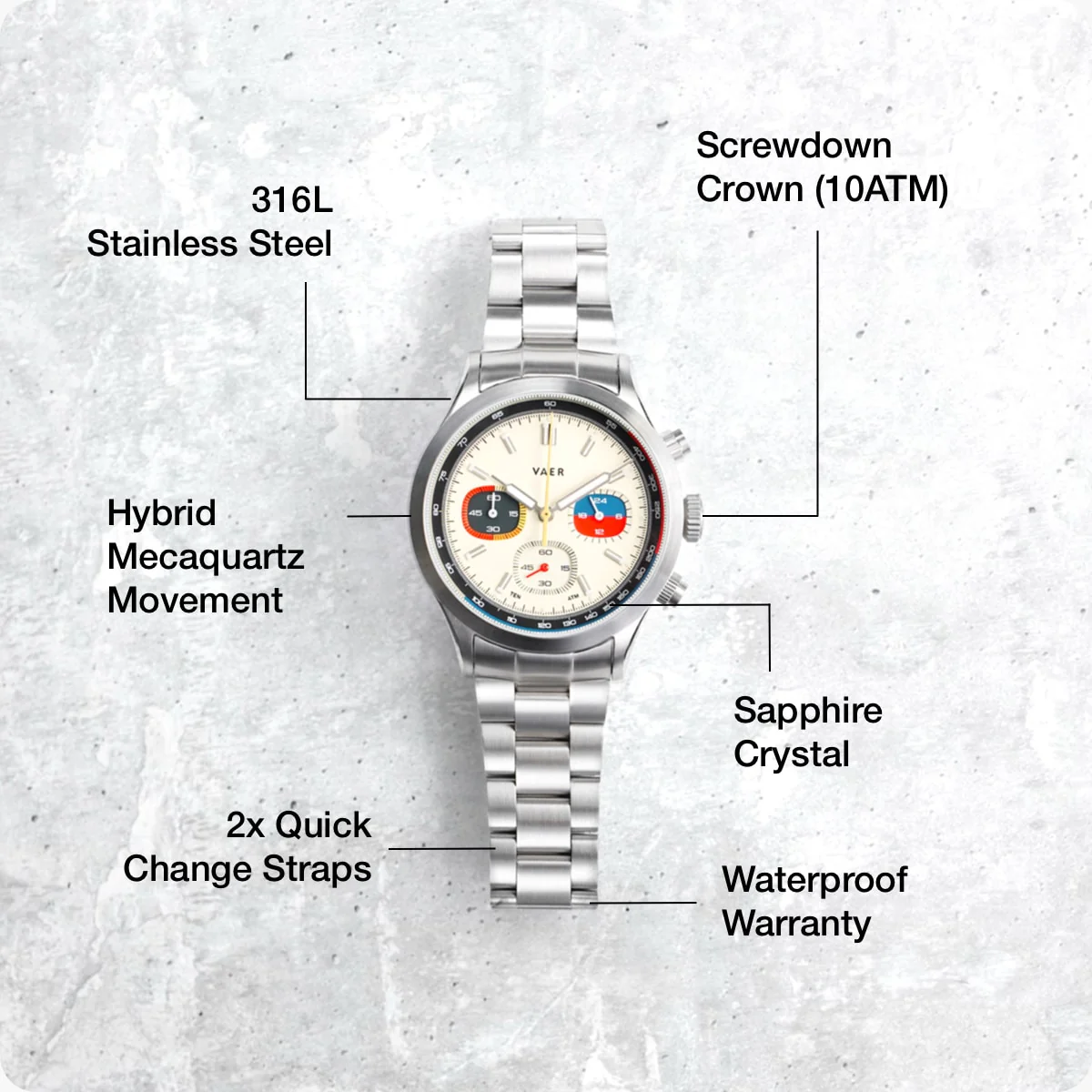 RS1 Rally Chronograph - Cream 40mm - Image 8
