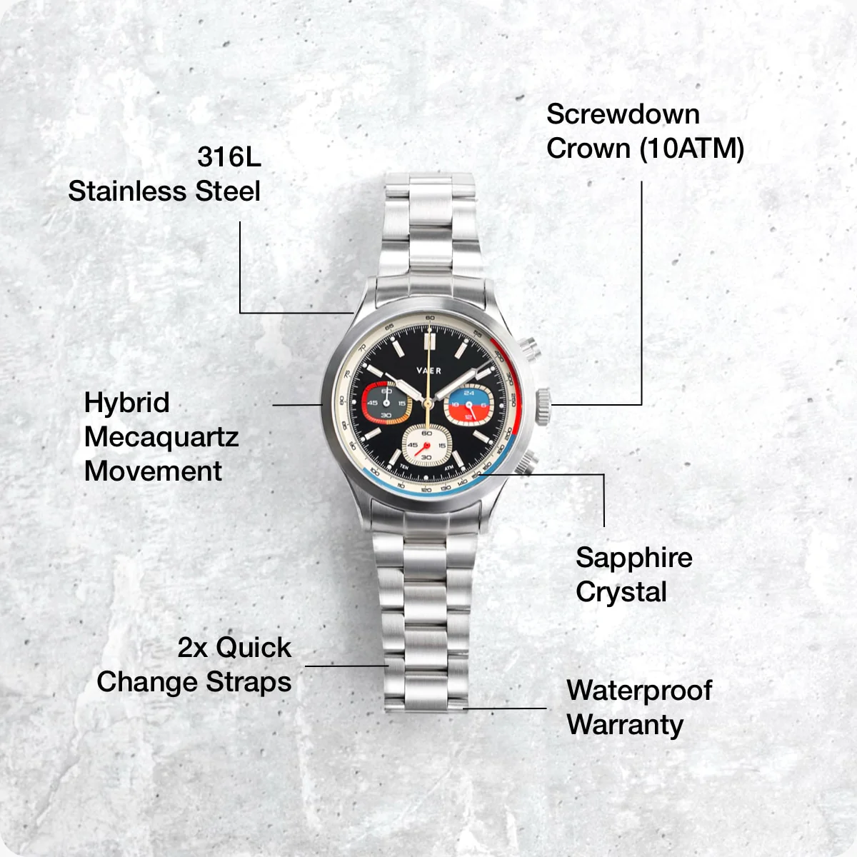 RS1 Rally Chronograph - Panda 40mm - Image 5
